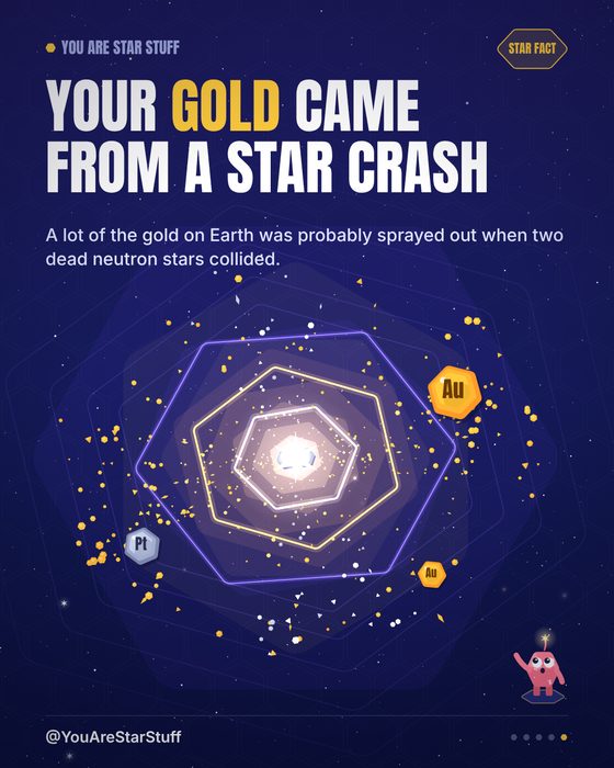 Fact card: your gold came from a star crash